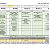 BTEC Sport and Exercise Science (S)
